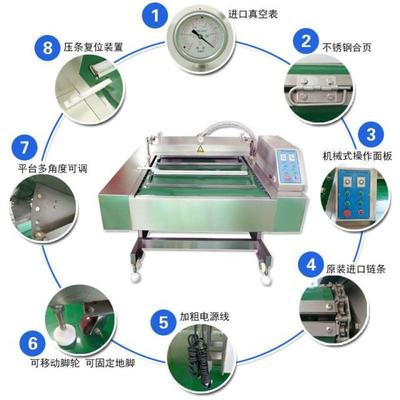 诸城全自动包装机平时使用时可能遇到的问题以及解决方法